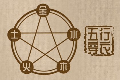 万年历老黄历黄道吉日查询_万年历黄历年_黄历吉时查询
